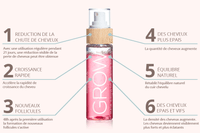 Sérum cheveux GROW