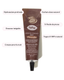 Nourishing almond hand cream